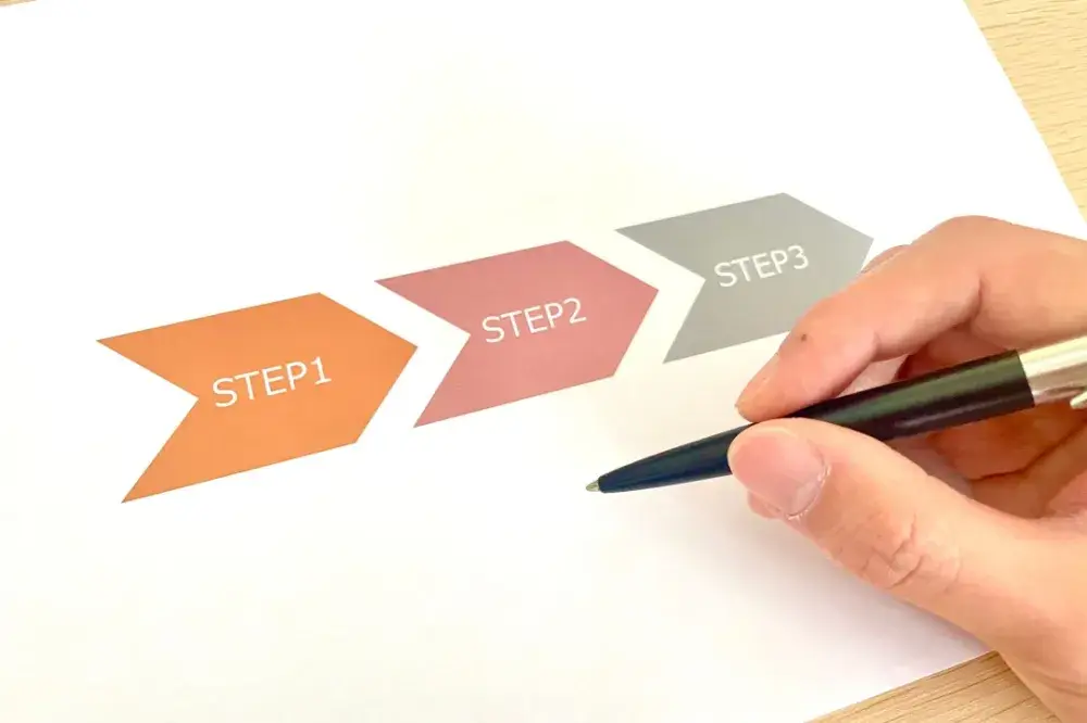 声優を目指すためのステップ